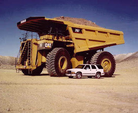 Kendaraan Truk Terbesar yang ada.