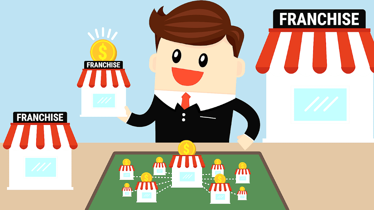 How To Finance A Franchise Start Up