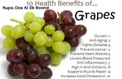 Ayurveda : The Synthesis of Yoga and Natural Remedies - 94 - अंगूर (Angoor) ~ Grapes