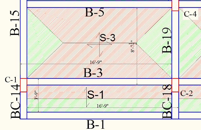 Design of rectangular beam example