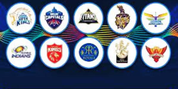 IPL 2024 AUCTION 10 TEAMS and INR 230.45cr