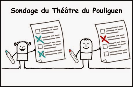 Sondage du Théâtre du Pouliguen