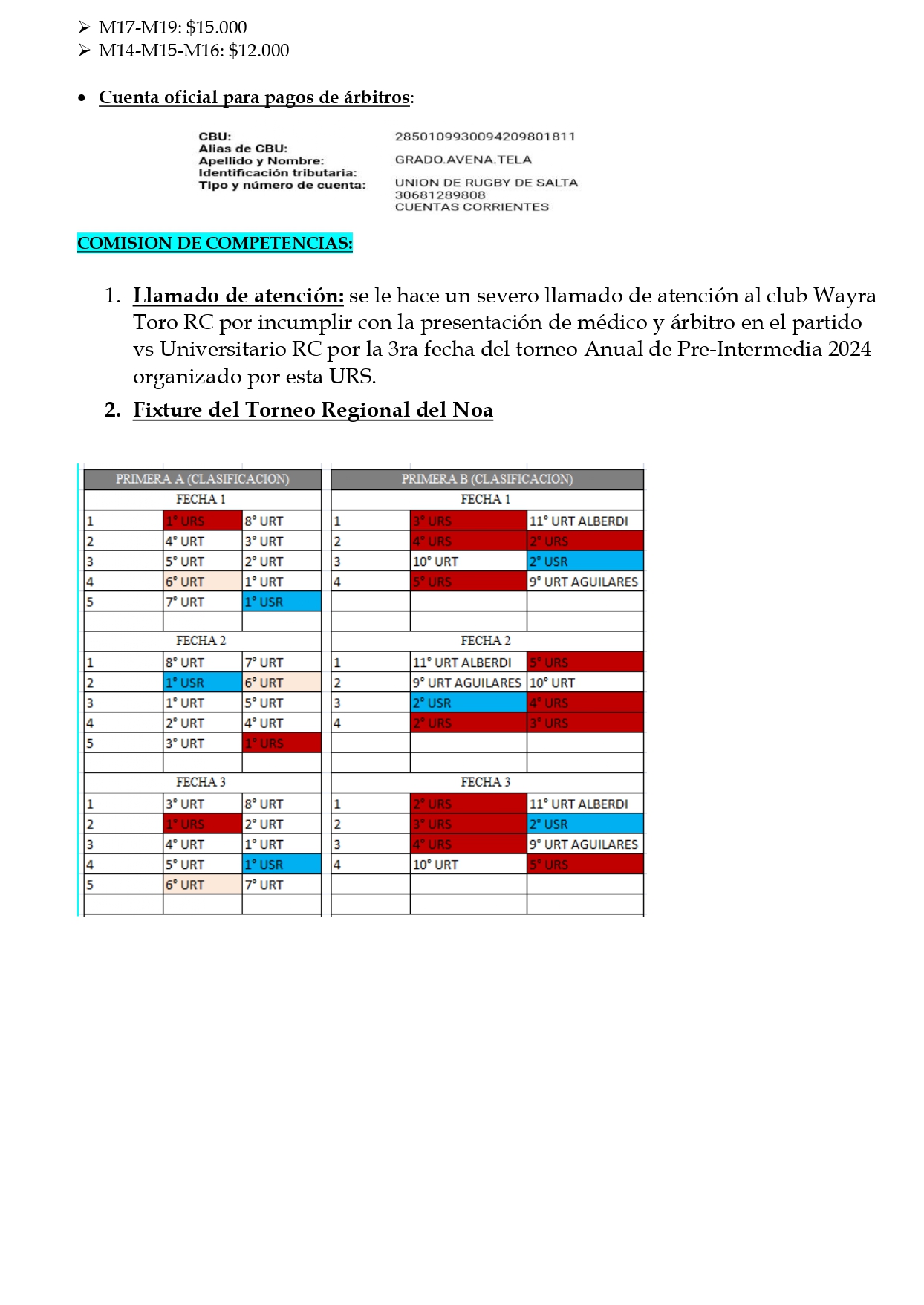 Boletín Oficial de la Unión de Rugby de Salta.