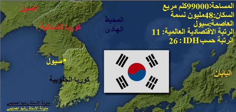 مدونة الأستاذ رشيد احمايمي للاجتماعيات كوريا الجنوبية نموذج لبلد