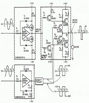 Simple Phase-Shift Meter for Audio Frequency Signal