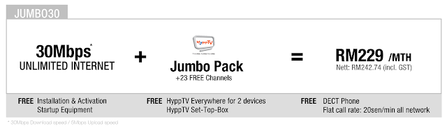 Unifi 30Mbps package with aneka pack jumbo pack ruby pack best internet broadband package pakej terbaik internet laju giler 50Mbps 100Mbps seluruh negara
