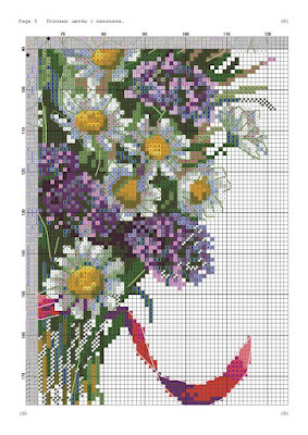 cross stitch patterns,Cross Stitch,large cross stitch patterns free pdf,cross stitch patterns pdf,Cross stitch patterns free,cross stitch designs with graphs pdf,counted cross stitch patterns,