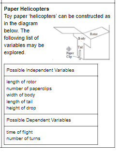 Paper Helicopters. List of possible independent and dependent variables.