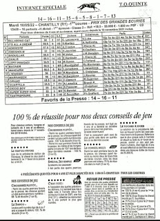 Pronostic Quinté+ pmu Mardi Paris-Turf TV-100 % 10/05/2022