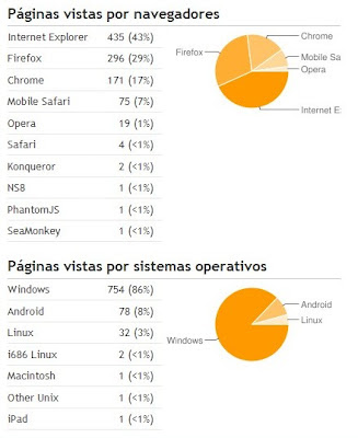 jarban02_pic005: ¡Gracias!