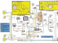 Ford Wiring Diagram