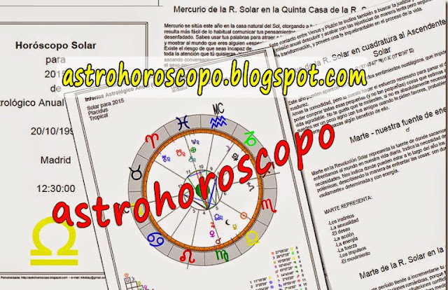 Carta solar