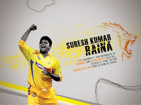 Suresh Raina Wallpaper