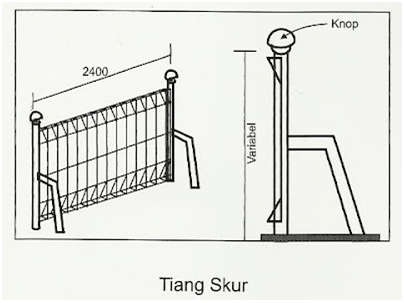 http://sumberanugerahsejahtera.blogspot.com