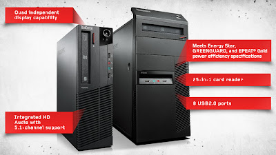 Lenovo ThinkCentre M77