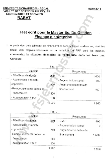 Exemple de Concours Master Sciences de Gestion 2011-2012 - Fsjes Agdal