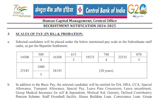 484 SSLC Pass Jobs in Central Bank of India
