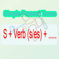 Simple Present Tense Beserta Fungsi dan Contoh Kalimatnya 