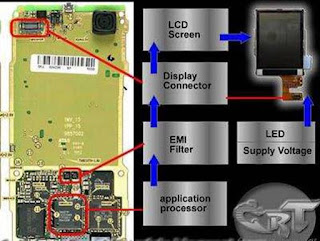 LCD 