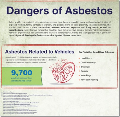 AsbestosCars