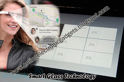 smart glass technology