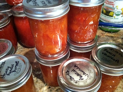 canning peaches