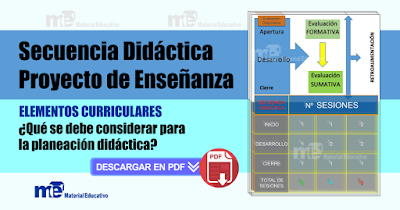 Secuencia Didáctica Proyecto de Enseñanza