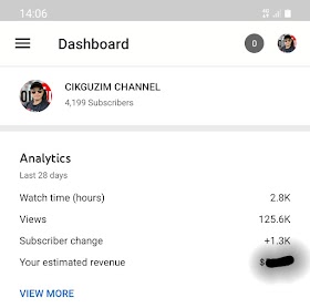 4k Youtube subscribers + pencapaian Blog