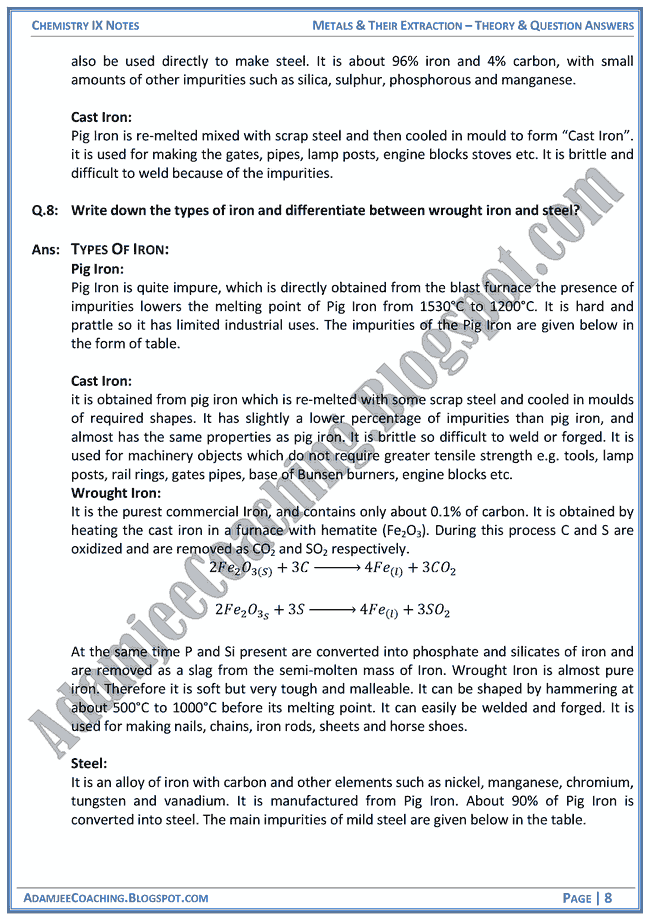 metals-and-their-extraction-theory-notes-and-question-answers-chemistry-ix