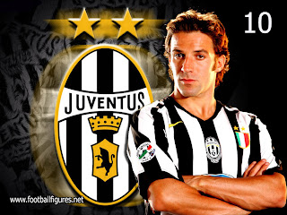 Del Piero Wallpaper