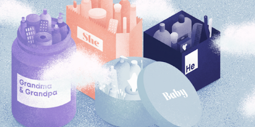 Model Young Package 2020: Personal Care
