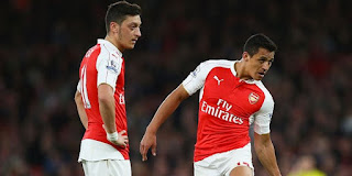 Mesut Ozil and Alexis Sanchez for Best Player Award FIFA