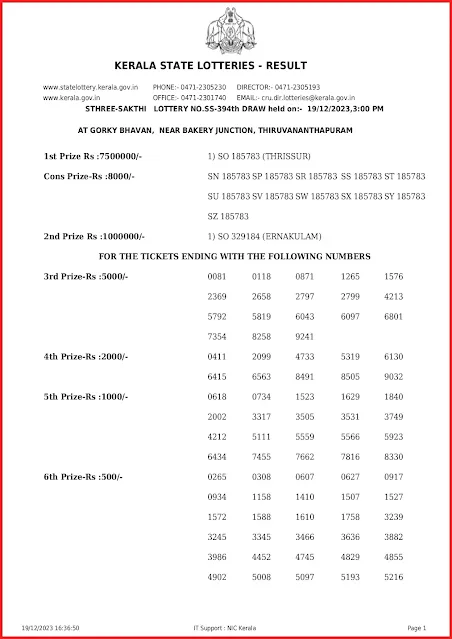 ff-77-live-fifty-fifty-lottery-result-today-kerala-lotteries-results-20-12-2023-keralalottery.info_page-0001