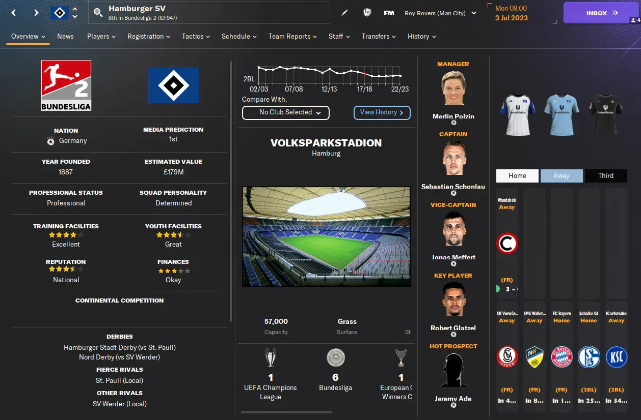 FM24 Hamburger SV