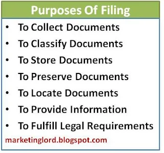 purposes of filing