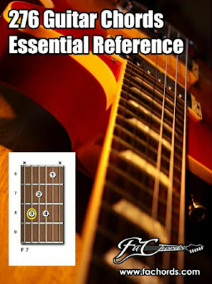 Chords guitar method