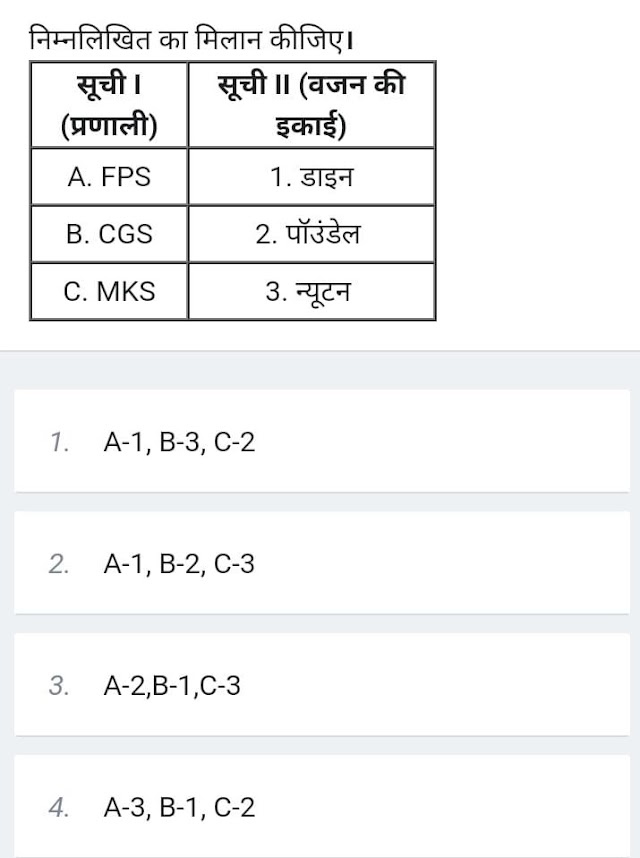 घटनाचक्र Physics Question | Physics Previous year important question