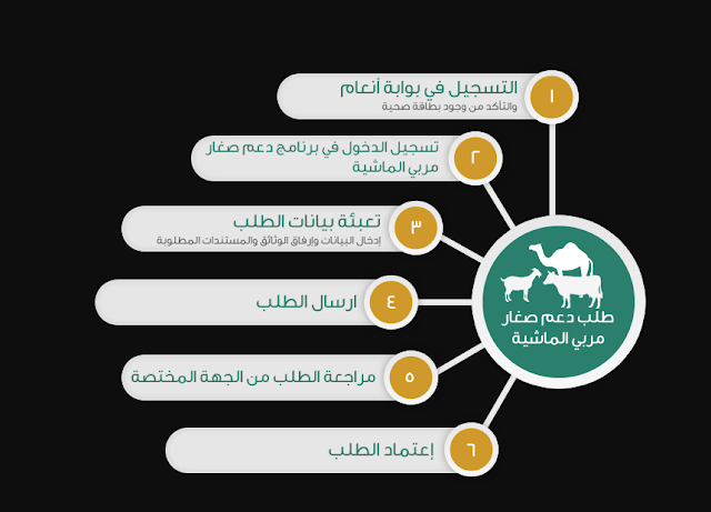 نتيجة الشهادة الاعدادية الازهرية,رابط نتيجة الشهادة الاعدادية الازهرية 2022,موعد ظهور نتيجة الشهادة الاعدادية الازهرية 2022,رابط نتيجة الشهادة الاعدادية الازهرية,نتيجة الشهادة الإعدادية الأزهرية 2022,نتيجة الشهادة الاعدادية الازهرية 2023,نتيجة الشهادة الاعدادية الازهرية 2022 الترم الثاني,نتيجة الشهادة الاعدادية الازهرية 2021,نتيجة الشهادة الاعدادية الازهرية 2022 الفصل الدراسي الثاني,نتيجة الشهادة الاعدادية الازهرية ٢٠٢٢,نتيجة الشهادة الاعدادية الازهرية 2022 برقم الجلوس فقط,نتيجة الشهادة الاعدادية والابتدائية الازهرية,نتيجه الشهاده الاعداديه الازهريه بالاسم ورقم الجلوس,نتيجة الشهادة الإعدادية الأزهرية برقم الجلوس والاسم,نتيجة الشهادة الاعدادية الأزهرية برقم الجلوس والاسم 2022,نتيجة الشهادة الإعدادية الأزهرية برقم القومي ورقم الجلوس,نتيجه الشهاده الاعداديه الازهريه برقم الجلوس والرقم القومي,نتيجه الشهاده الاعداديه الازهريه 2021 بالاسم ورقم الجلوس,نتيجة الشهادة الإعدادية الأزهرية 2022 بالاسم ورقم الجلوس.. الرابط المباشر,نتيجة الشهادة الإعدادية الازهرية محافظة البحيرة 2021 بالاسم ورقم الجلوس,نتيجة الشهادة الابتدائية والاعدادية الازهرية,نتيجة الشهادة الاعدادية الازهرية برقم الجلوس والاسم,هل ظهرت نتيجه الشهاده الاعداديه الازهريه,هل ظهرت نتيجة الشهادة الاعدادية الازهرية,نتيجه الشهاده الاعداديه الازهريه نذاكر,نتيجه الشهاده الاعداديه الازهريه موقع نذاكر,نتيجه الشهاده الاعداديه الازهريه نتيجه نت,نتيجه نتيجه الشهاده الاعداديه الازهريه,نذاكر نتيجة الشهادة الاعدادية الازهرية,نتيجة نت الشهادة الاعدادية الازهرية 2022,نتيجة الشهادة الاعدادية الازهرية محافظة الشرقية 2022,نتيجه الشهاده الاعداديه الازهريه محافظه الغربيه,نتيجه الشهاده الاعداديه الازهريه محافظه البحيره,نتيجه الشهاده الاعداديه الازهريه محافظه المنوفيه,نتيجه الشهاده الاعداديه الازهريه محافظه الدقهليه,نتيجة الشهادة الاعدادية الازهرية محافظة الغربية 2022,نتيجة الشهادة الإعدادية الأزهرية محافظة كفر الشيخ برقم الجلوس,نتيجة الشهادة الإعدادية الأزهرية محافظة كفر الشيخ,نتيجة الشهادة الاعدادية الازهرية محافظة سوهاج,نتيجة الشهادة الاعدادية الازهرية محافظة قنا,موعد نتيجة الشهادة الاعدادية الازهرية,موعد نتيجة الشهادة الاعدادية الازهرية 2022,موقع نتيجة الشهادة الاعدادية الازهرية,موعد اعلان نتيجة الشهادة الاعدادية الازهرية,معرفة نتيجة الشهادة الاعدادية الازهرية برقم الجلوس,موعد ظهور نتيجة الشهادة الاعدادية الازهرية 2021,مجموع نتيجة الشهادة الاعدادية الازهرية,متى تظهر نتيجة الشهادة الاعدادية الازهرية,متى سوف تظهر نتيجة الشهادة الاعدادية الازهرية,نتيجه الشهاده الاعداديه الازهريه لعام 2022,نتيجه الشهاده الاعداديه الازهريه لسنه 2022,نتيجه الشهاده الاعداديه الازهريه لعام 2021,نتيجه الشهاده الاعداديه الازهريه الصف الثالث الاعدادي,نتيجه الشهاده الاعداديه الازهريه لعام 2022 الترم الثاني,نتيجه الشهاده الاعداديه الازهريه الصف,نتيجه الشهاده الاعداديه الازهريه لعام ٢٠٢٢,نتيجه الشهاده الاعداديه الازهريه بكفر الشيخ,نتيجة الشهادة الاعدادية للمعاهد الازهرية,لينك نتيجة الشهادة الاعدادية الازهرية 2022,لينك نتيجة الشهادة الاعدادية الازهرية,نتيجة الشهادة الاعدادية الازهرية لعام 2022,نتيجة الشهادة الاعدادية الازهرية لعام 2021,ايجى لفرز نتيجة الشهادة الاعدادية الازهرية,نتيجه الشهاده الاعداديه الازهريه كفر الشيخ,نتيجة الشهادة الاعدادية الازهرية كفر الشيخ,نتيجه الشهاده الاعداديه الازهريه من كام,كيفية الحصول على نتيجة الشهادة الاعدادية الازهرية,نتيجة الشهادة الاعدادية الازهرية محافظة كفر الشيخ,نتيجه الشهاده الاعداديه الازهريه قنا,نتيجة الشهادة الاعدادية الازهرية 2022 محافظة قنا,قطاع المعاهد الازهرية نتيجة الشهادة الاعدادية,نتيجة الشهادة الاعدادية الازهرية قنا,نتيجه الشهاده الاعداديه الازهريه فيتو,نتيجه الشهاده الاعداديه فى الازهر,نتيجة الشهادة الإعدادية الأزهرية بالاسم فقط,نتيجة الشهادة الإعدادية الأزهرية 2022 بالاسم فقط,نتيجه الشهاده الاعداديه الازهريه برقم الجلوس فقط,نتيجة الشهادة الإعدادية الأزهرية 2022 برقم الجلوس فقط,نتيجة الشهادة الاعدادية الازهرية 2021 برقم الجلوس فقط,نتيجه الشهاده الاعداديه الازهريه الترم الثاني 2022 برقم الجلوس فقط,فيتو نتيجة الشهادة الاعدادية الازهرية,نتيجة الشهادة الاعدادية الازهرية برقم الجلوس فقط,نتيجه الشهاده الاعداديه الازهريه عام 2022,عايزه نتيجه الشهاده الاعداديه الازهريه,الاستعلام عن نتيجه الشهاده الاعداديه الازهريه,استعلام عن نتيجة الشهادة الاعدادية الازهرية,الاستعلام عن نتيجه الشهاده الاعداديه الازهريه برقم الجلوس,تعرف على نتيجة الشهادة الإعدادية الأزهرية 2022 برقم الجلوس,البحث عن نتيجة الشهادة الاعدادية الازهرية,الحصول على نتيجة الشهادة الاعدادية الازهرية,عايز اعرف نتيجة الشهادة الاعدادية الازهرية,رابط الاستعلام عن نتيجة الشهادة الاعدادية الازهرية,الاستعلام عن نتيجة الشهادة الاعدادية الازهرية,الاستعلام عن نتيجة الشهادة الاعدادية الازهرية برقم الجلوس,ظهور نتيجه الشهاده الاعداديه الازهريه,ظهرت نتيجة الشهادة الاعدادية الازهرية برقم الجلوس,موعد ظهور نتيجة الشهادة الإعدادية الأزهرية 2022,موعد ظهور نتيجه الشهاده الاعداديه الازهريه,موعد ظهور نتيجة الشهادة الإعدادية الأزهرية 2021,موعد ظهور نتيجه الشهاده الاعداديه الازهريه الترم الثاني 2022,موعد ظهور نتيجه الشهاده الاعداديه الازهريه الترم الثاني,متى ظهور نتيجة الشهادة الإعدادية الأزهرية,ظهور نتيجة الشهادة الاعدادية الازهرية,مواعيد ظهور نتيجة الشهادة الاعدادية الازهرية,شهد الازهري,نتيجه الشهاده الاعداديه الازهريه شمال سيناء,نتيجة الشهادة الاعدادية الازهرية الترم الثاني شهر مارس,نتيجة الشهاده الاعداديه الازهريه سوهاج,نتيجة الشهادة الإعدادية الأزهرية بني سويف,نتيجه الشهاده الاعداديه الازهريه بمحافظه سوهاج,نتيجه الشهاده الاعداديه الازهريه محافظه سوهاج 2022,نتيجة الشهادة الاعدادية الازهرية محافظة بني سويف,نتيجة الشهادة الإعدادية الأزهرية الترم الثاني محافظة سوهاج,متى ستظهر نتيجه الشهاده الاعداديه الازهريه,نتيجة الشهادة الاعدادية الازهرية سوهاج,رابط نتيجه الشهاده الاعداديه الازهريه 2022,رابط نتيجه الشهاده الاعداديه الازهريه الترم الثاني 2022,رابط نتيجه الشهاده الاعداديه الازهريه 2022 الفصل الدراسي الثاني,رابط نتيجة الشهادة الاعدادية الازهرية 2021,رابط نتيجة الشهادة الإعدادية الأزهرية الدور الثاني,رابط نتيجه الشهاده الاعداديه الازهر,رابط بوابة الأزهر الإلكترونية لمعرفة نتيجة الشهادة الإعدادية الأزهرية 2022,نتيجه الشهاده الاعداديه الازهريه دور ثاني,نتيجه الشهاده الاعداديه الازهريه دور تاني,نتيجه الشهاده الاعداديه الازهريه 2021 دليل الوطن,نتيجة الشهادة الاعدادية الازهرية 2020 دليل الوطن,نتيجة الشهادة الاعدادية الازهرية دور ثانى,نتيجه الشهاده الاعداديه الازهريه ثالثه اعدادي,نتيجه الشهاده الاعداديه الازهريه ترم ثاني,نتيجه الشهاده الاعداديه الازهريه ترم ثاني 2022,نتيجة الشهادة الاعدادية الازهرية ترم ثاني,نتيجة الشهادة الاعدادية الازهرية 2022 ترم ثاني,نتيجه الشهاده الاعداديه الازهريه ترم اول,نتيجه الشهاده الاعداديه الازهريه ترم تاني,نتيجه الشهاده الاعداديه الازهريه ترم اول 2022,متى تظهر نتيجه الشهاده الاعداديه الازهريه,الشرقية توداي نتيجة الشهادة الإعدادية الازهرية,متى تظهر نتيجة الشهادة الاعدادية الازهرية الدور الثانى,نتيجة الشهادة الإعدادية الأزهرية برقم القومي,نتيجة الشهادة الإعدادية الأزهرية بالاسم,نتيجه الشهاده الاعداديه الازهريه برقم الجلوس,نتيجة الشهادة الإعدادية الأزهرية بوابة الأزهر,نتيجة الشهاده الاعداديه الازهريه برقم الجلوس 2021,نتيجة الشهادة الاعدادية الازهرية بالرقم القومي,بوابة مولانا نتيجة الشهادة الاعدادية الازهرية 2020,بوابة الازهر نتيجة الشهادة الاعدادية الازهرية 2020,بوابة الازهر الالكترونية نتيجة الشهادة الاعدادية الازهرية,نتيجة الشهادة الاعدادية الازهرية 2022 برقم الجلوس,نتيجة الشهادة الاعدادية الازهرية 2022 بالدرجات,نتيجة الشهادة الاعدادية الازهرية بالاسم,نتيجة الشهادة الاعدادية الازهرية 2022 بوابة الازهر,نتيجه الشهاده الاعداديه الازهريه,نتيجة الشهادة الاعدادية الازهرية 2022,نتيجة الشهادة الإعدادية الأزهرية 2021 اليوم السابع,نتيجة الشهادة الإعدادية الأزهرية الترم الثاني 2021,نتيجه الشهاده الاعداديه الازهريه الترم الثاني 2022,نتيجة الشهادة الإعدادية الأزهرية 2021,نتيجة الشهادة الإعدادية الأزهرية 2021 برقم الجلوس,نتيجة الشهادة الإعدادية الأزهرية الترم الثاني,نتيجة الشهادة الإعدادية الأزهرية 2022 الفصل الدراسي الثاني,اعتماد نتيجة الشهادة الاعدادية الازهرية,اليوم السابع نتيجة الشهادة الاعدادية الازهرية,ازاى اجيب نتيجة الشهادة الاعدادية الازهرية,نتيجة الشهادة الإعدادية الأزهرية 2021 الفصل الدراسي الثاني,نتيجة الشهادة الاعدادية الازهرية الترم الاول 2022,نتيجة الشهادة الاعدادية الازهرية 2022 اليوم السابع,نتيجة الشهادة الاعدادية الازهرية 2021 الترم الثاني