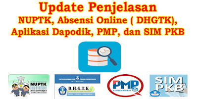 Update Penjelasan NUPTK, Absensi Online ( DHGTK), Aplikasi Dapodik, PMP, dan SIM PKB