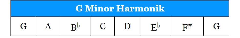 Kunci Jawaban Halaman 44, 45, 46, 47, 50, 51, 52 Tema 4 Kelas 5