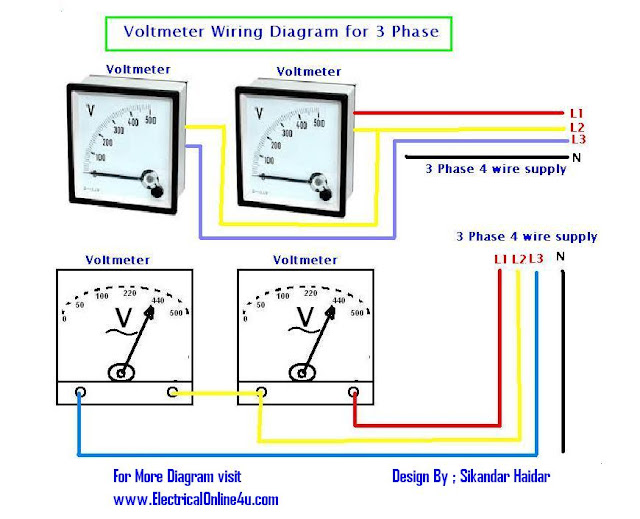 do it by self with wiring diagram: March 2017