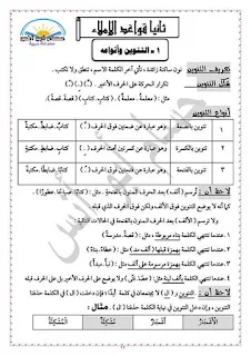 مذكرة نحو واملاء للاستاذ حسام ابو انس للصف الرابع الابتدائي الترم الأول