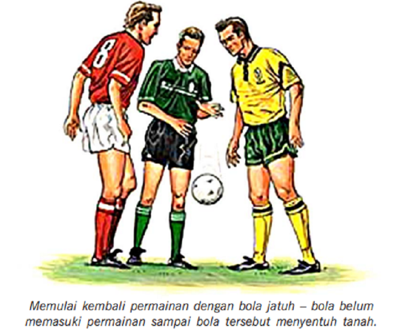 Menjatuhkan Bola (Dropped Ball) dalam Sepak Bola: Aturan dan Prosedurnya