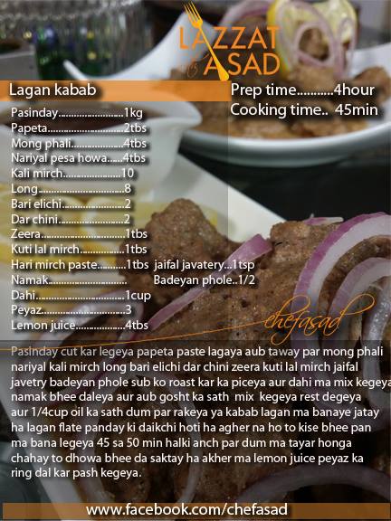 Lagan Kabab Recipe in Roman Urdu