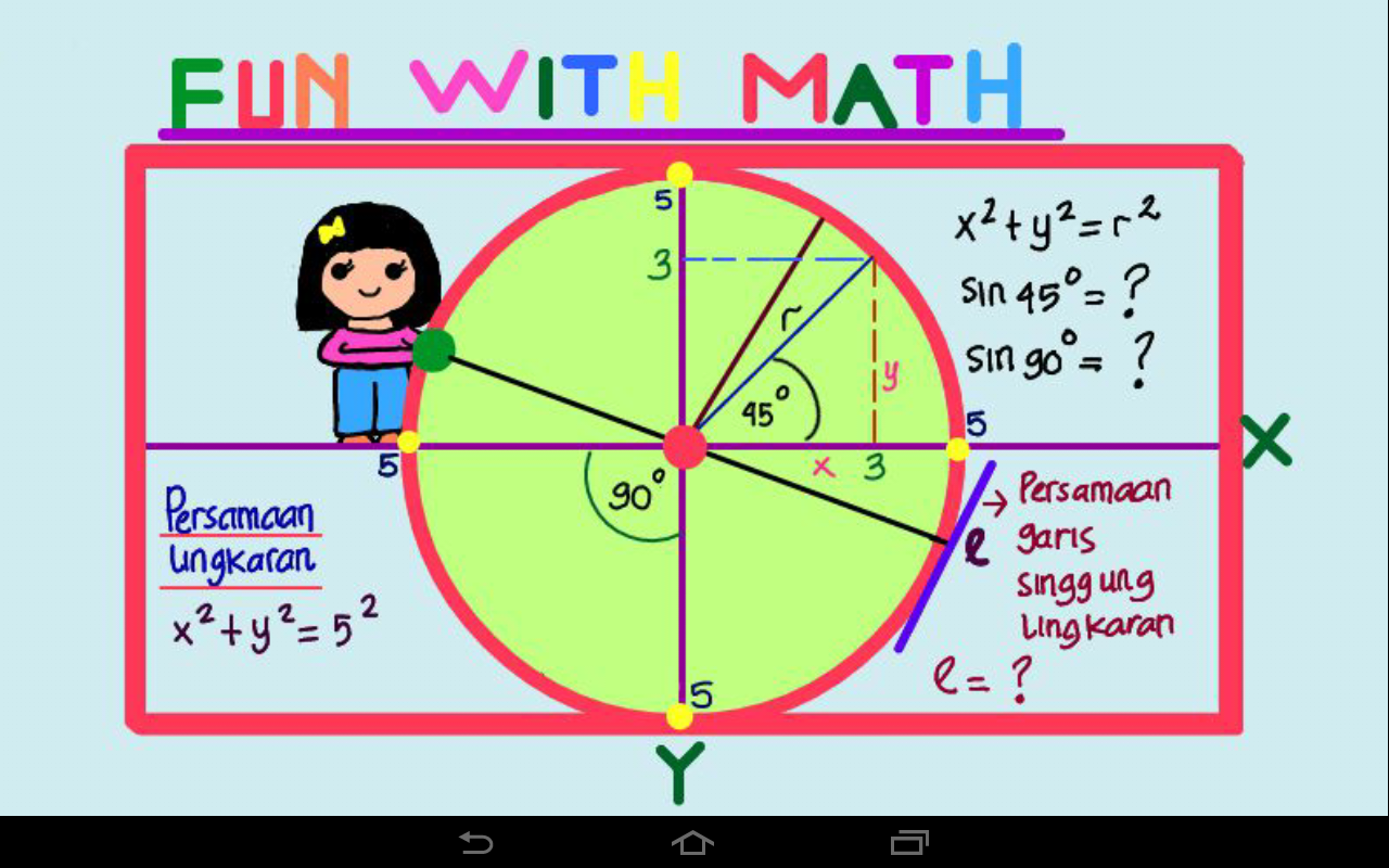 Fun With Mathematic Mengajar Matematika Asyik Dan Menyenangkan