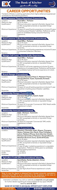 Bank of Khyber BOK Jobs 2021