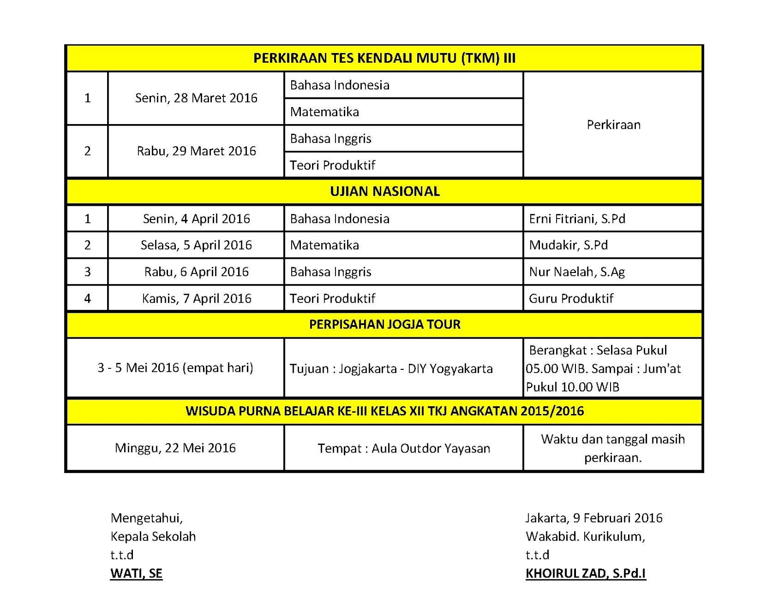 Atau silahkan file PDF nya di link berikut ini