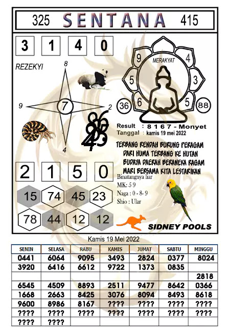 Prediksi Sentana Togel Sidney Hari Ini 19-05-2022