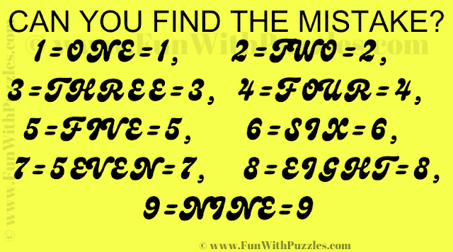 CAN YOU FIND THE MISTAKE? 1=ONE=1, 2=TWO=2, 3=THREE=3, 4=FOUR=4, 5=FIVE=5, 6=SIX=6, 7=5EVEN=7, 8=EIGHT=8, 9=NINE=9