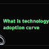 What is technology adoption curve
